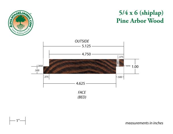 Arbor Wood Thermally Modified Natrl Pine, 5 4x6 Shiplap Online now - Image 2